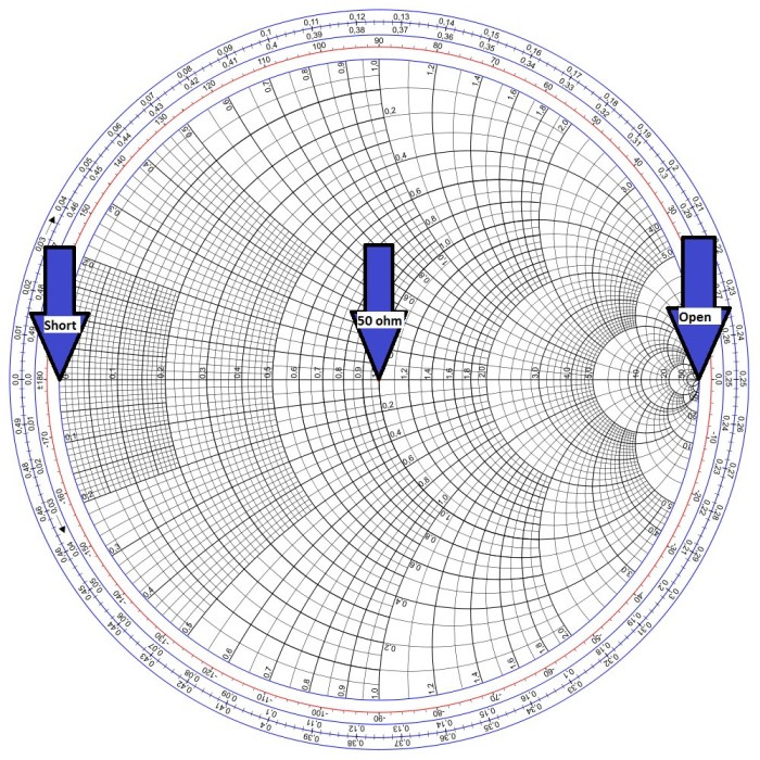 Free picture: short grass